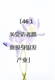 46.1%受访者愿意投身银发产业
